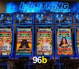 Desvendando o Mundo dos Jogos Virtuais na 96b