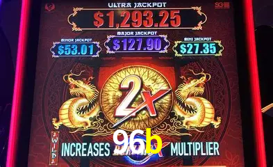Descubra o Mundo do Cassino Online com 96b